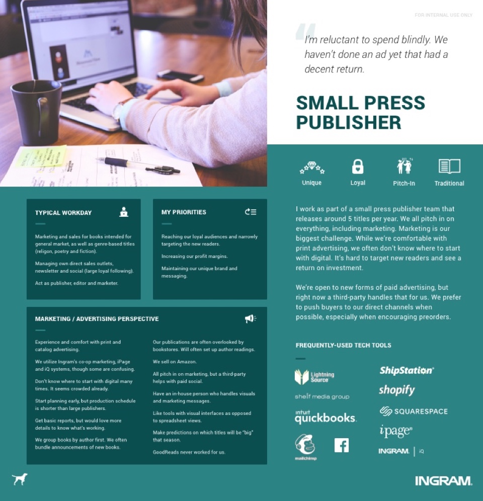 Ingram UX case