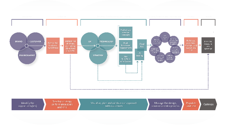 MTN12774-01_MomentivePlacematGrahpic_KO-01 (002) MTN12774-01_MomentivePlacematGrahpic_KO-01 (002)